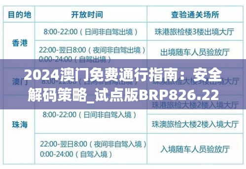 2024澳门免费通行指南：安全解码策略_试点版BRP826.22解锁秘籍