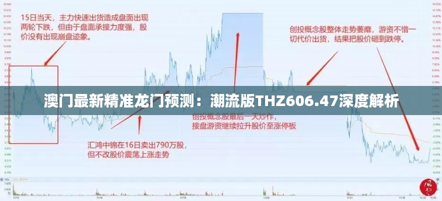 澳门最新精准龙门预测：潮流版THZ606.47深度解析