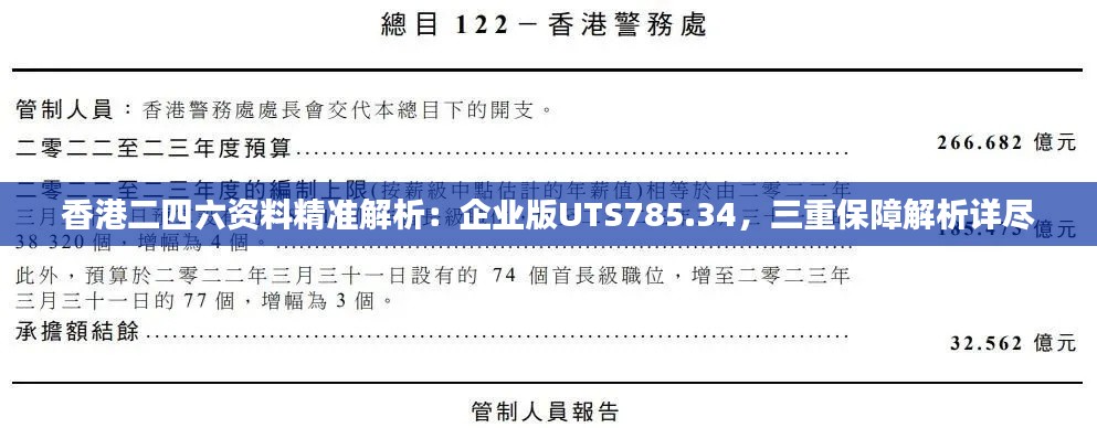 香港二四六资料精准解析：企业版UTS785.34，三重保障解析详尽