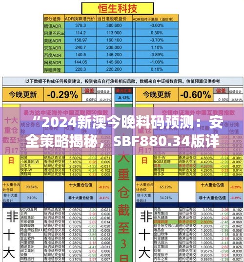 “2024新澳今晚料码预测：安全策略揭秘，SBF880.34版详析”