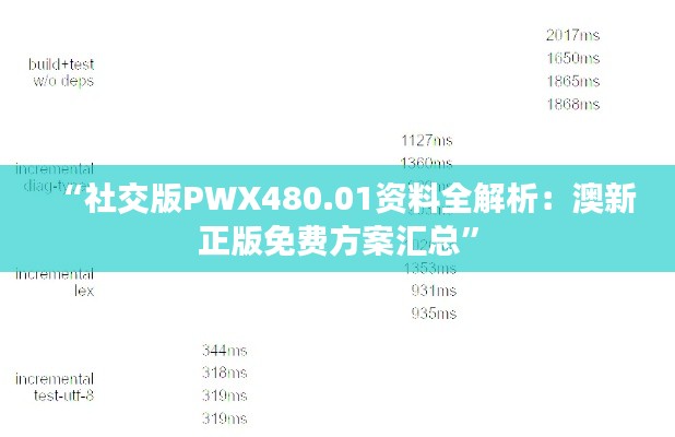 “社交版PWX480.01资料全解析：澳新正版免费方案汇总”