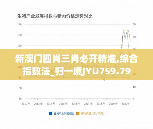 新澳门四肖三肖必开精准,综合指数法_归一境JYU759.79