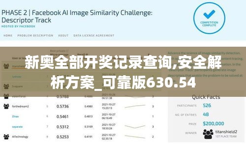 新奥全部开奖记录查询,安全解析方案_可靠版630.54