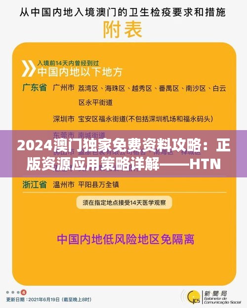 2024澳门独家免费资料攻略：正版资源应用策略详解——HTN30.38激励版