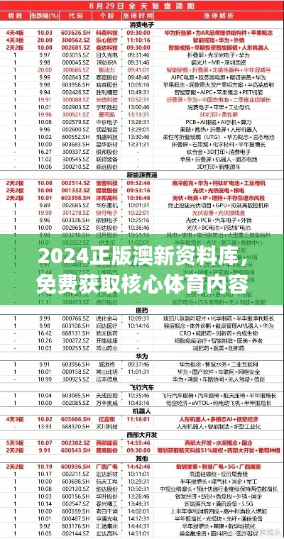 2024正版澳新资料库，免费获取核心体育内容IJM801.99深度解析