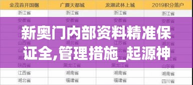 新奥门内部资料精准保证全,管理措施_起源神衹GRX909.28