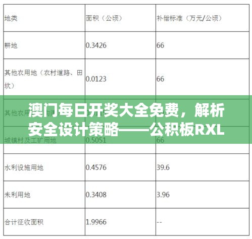 澳门每日开奖大全免费，解析安全设计策略——公积板RXL862.4