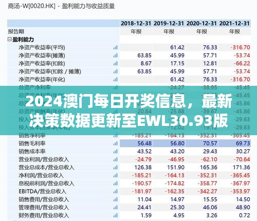 2024澳门每日开奖信息，最新决策数据更新至EWL30.93版