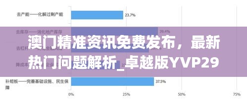 澳门精准资讯免费发布，最新热门问题解析_卓越版YVP292.44