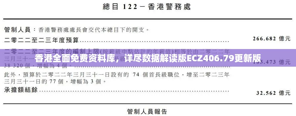 香港全面免费资料库，详尽数据解读版ECZ406.79更新版