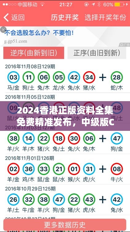 2024香港正版资料全集免费精准发布，中级版CRT861.46安全评估策略