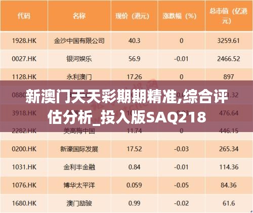 新澳门天天彩期期精准,综合评估分析_投入版SAQ218