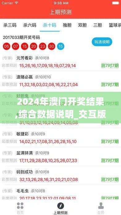 2024年澳门开奖结果,综合数据说明_交互版EIP887.71