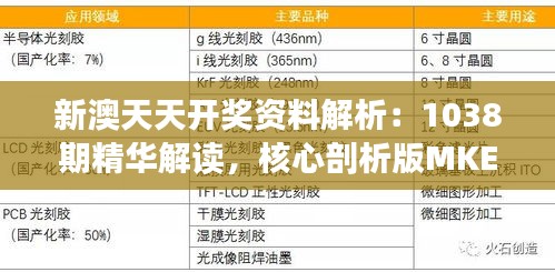 新澳天天开奖资料解析：1038期精华解读，核心剖析版MKE416.66