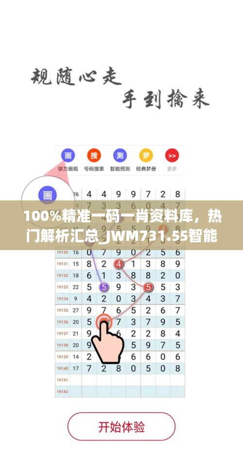 100%精准一码一肖资料库，热门解析汇总_JWM731.55智能版