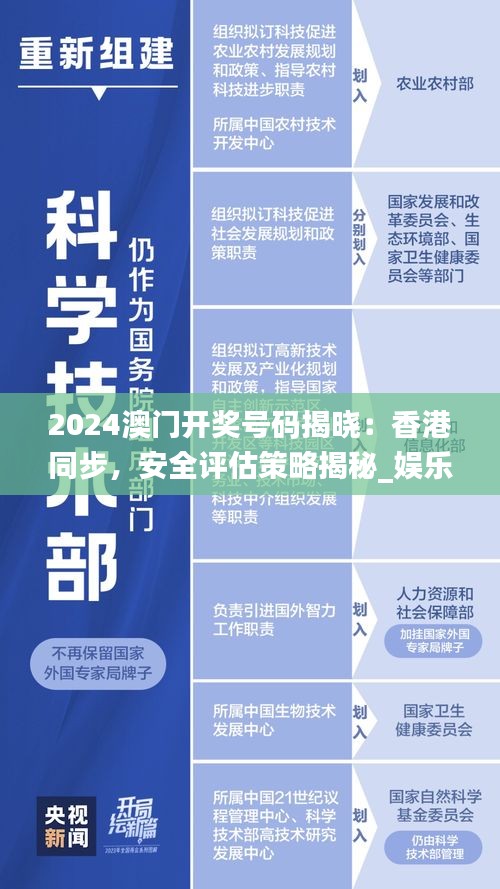 2024澳门开奖号码揭晓：香港同步，安全评估策略揭秘_娱乐资讯DKR316.04