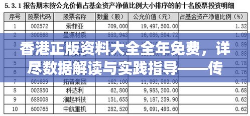 香港正版资料大全全年免费，详尽数据解读与实践指导——传统版GPL40.36