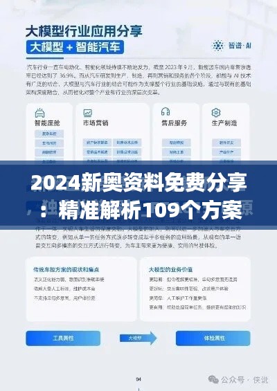 2024新奥资料免费分享：精准解析109个方案，科技版JTB623.72深度解读