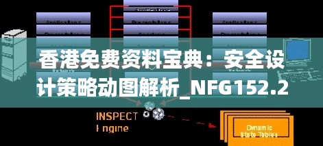 香港免费资料宝典：安全设计策略动图解析_NFG152.28