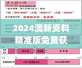 2024澳新资料精准版免费获取_安全评估策略体验版LBQ338.36