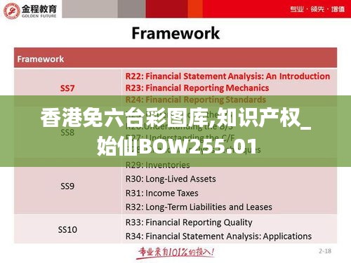 香港免六台彩图库,知识产权_始仙BOW255.01