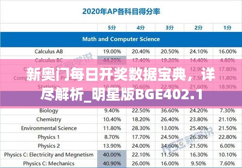 新奥门每日开奖数据宝典，详尽解析_明星版BGE402.1