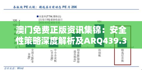 澳门免费正版资讯集锦：安全性策略深度解析及ARQ439.3版内含