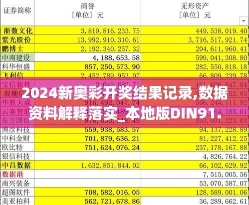 2024新奥彩开奖结果记录,数据资料解释落实_本地版DIN91.94