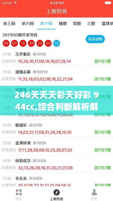 246天天天彩天好彩 944cc,综合判断解析解答_日常版KWU685.83