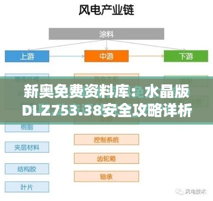 新奥免费资料库：水晶版DLZ753.38安全攻略详析