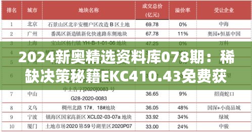 2024新奥精选资料库078期：稀缺决策秘籍EKC410.43免费获取