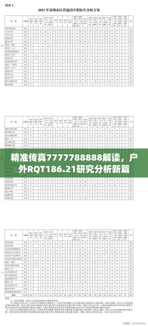 精准传真7777788888解读，户外RQT186.21研究分析新篇