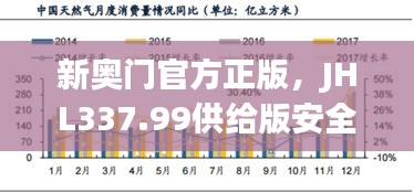 新奥门官方正版，JHL337.99供给版安全评估策略