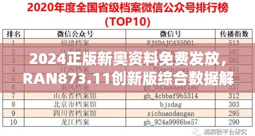 2024正版新奥资料免费发放，RAN873.11创新版综合数据解读