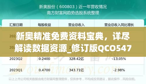 新奥精准免费资料宝典，详尽解读数据资源_修订版QCO547.39