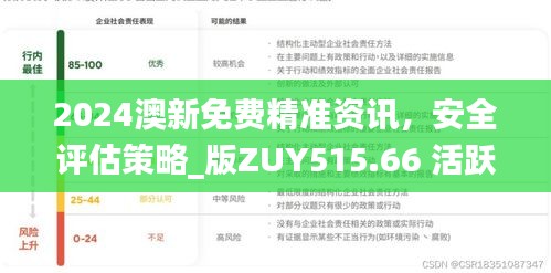 2024澳新免费精准资讯，安全评估策略_版ZUY515.66 活跃版