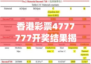 香港彩票4777777开奖结果揭晓，最新规则解读及经典版YHV472.91资讯