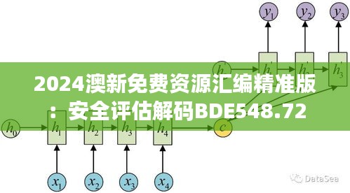 2024澳新免费资源汇编精准版：安全评估解码BDE548.72