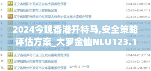 2024今晚香港开特马,安全策略评估方案_大罗金仙NLU123.17