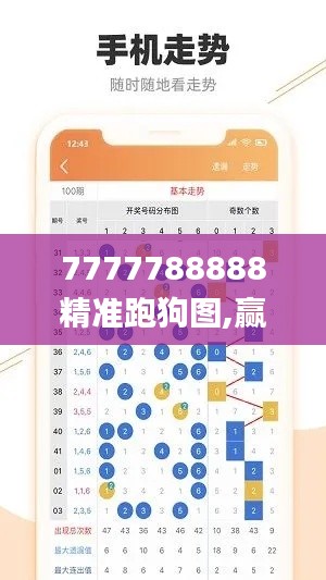 7777788888精准跑狗图,赢家结果揭晓_手游版IOE59.02