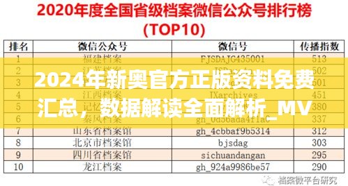 2024年新奥官方正版资料免费汇总，数据解读全面解析_MVU74.74神话版