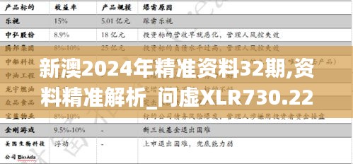 新澳2024年精准资料32期,资料精准解析_问虚XLR730.22