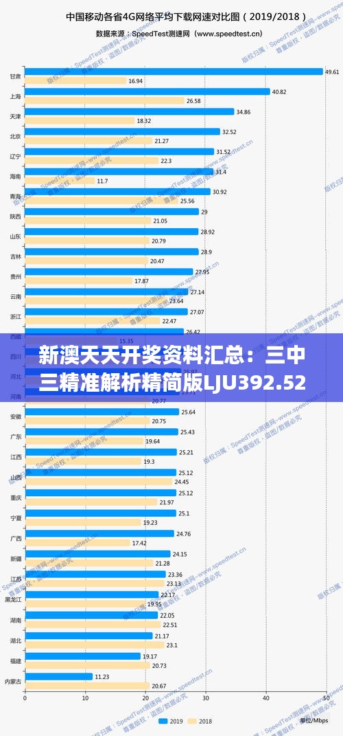 新澳天天开奖资料汇总：三中三精准解析精简版LJU392.52