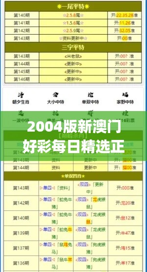 2004版新澳门好彩每日精选正版，安全评估报告_户外版ZLC152.52