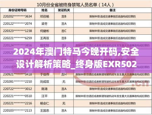 2024年澳门特马今晚开码,安全设计解析策略_终身版EXR502.12