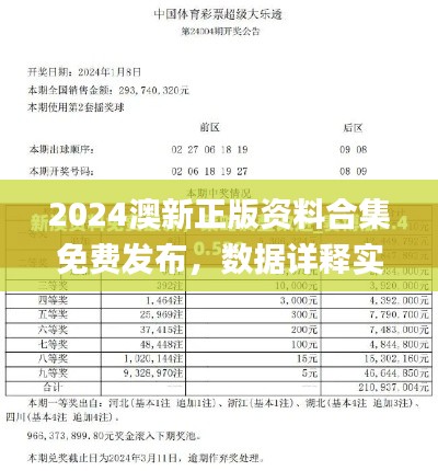 2024澳新正版资料合集免费发布，数据详释实操指南_动态演示HET902.88