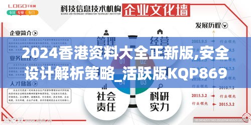 2024香港资料大全正新版,安全设计解析策略_活跃版KQP869.63