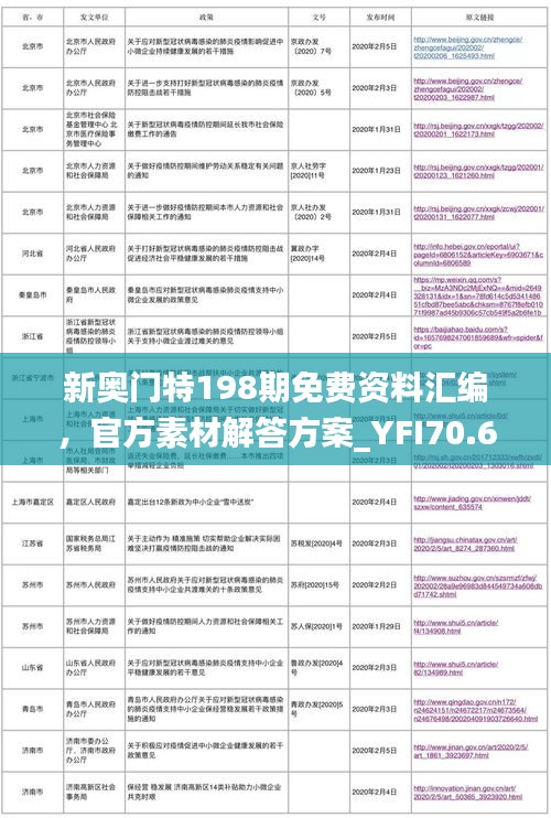 新奥门特198期免费资料汇编，官方素材解答方案_YFI70.69