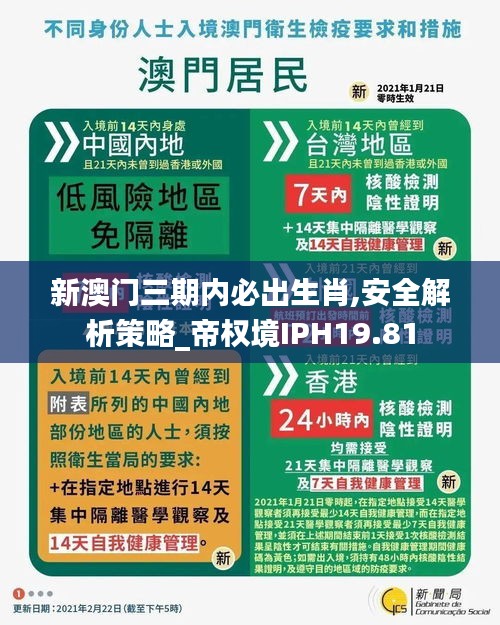 新澳门三期内必出生肖,安全解析策略_帝权境IPH19.81