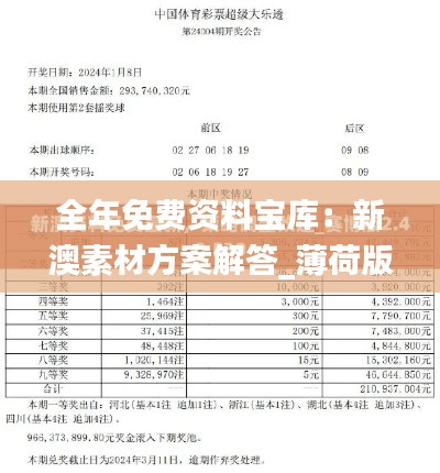 全年免费资料宝库：新澳素材方案解答_薄荷版RKP128.67